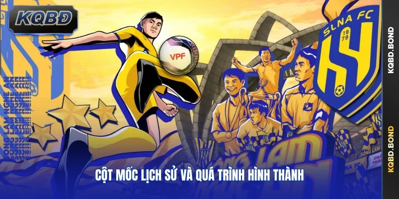 Cột mốc lịch sử và quá trình hình thành