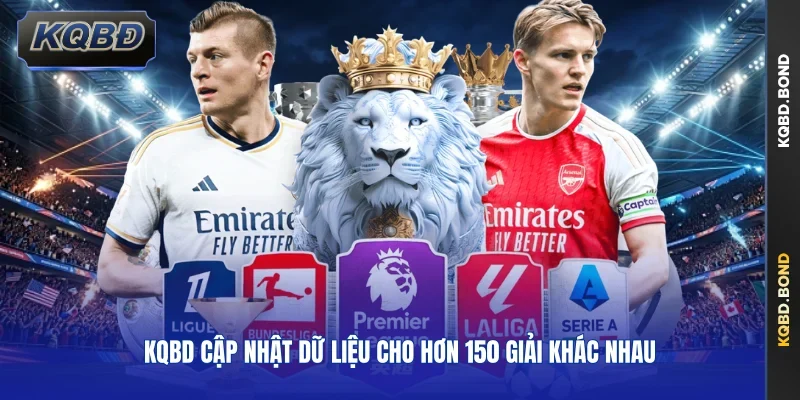 KQBD cập nhật dữ liệu cho hơn 150 giải khác nhau