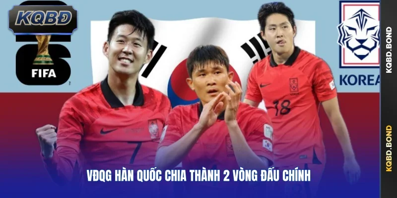 VĐQG Hàn Quốc chia thành 2 vòng đấu chính
